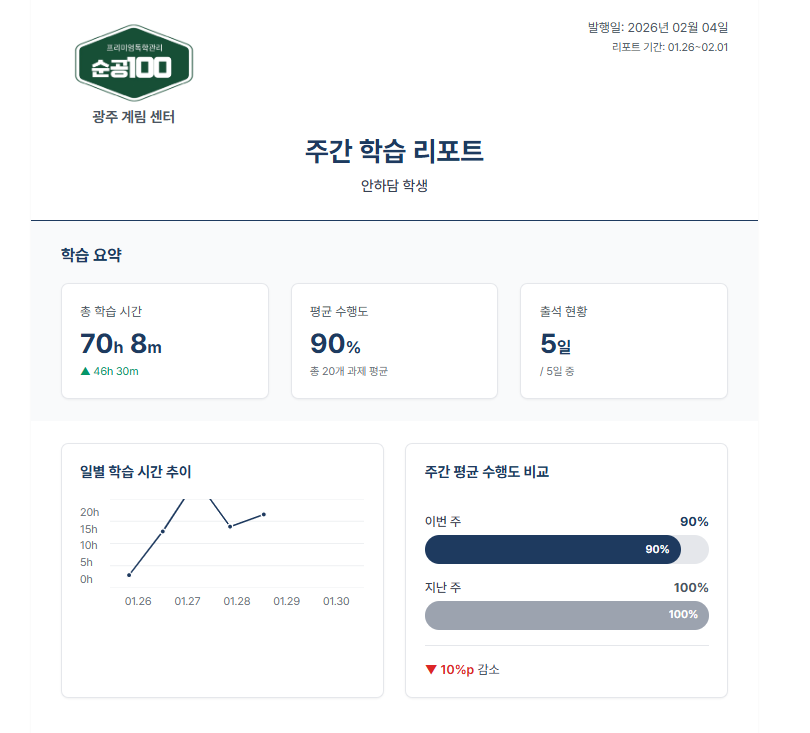 순공100 리포트